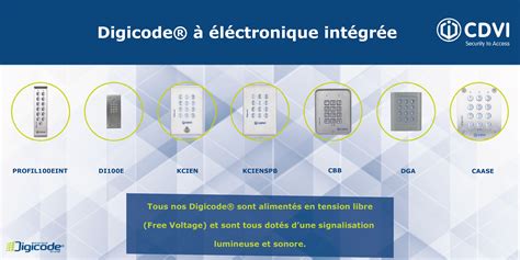 la poste digicode|digicode mon compte.